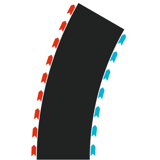 Curves 2/30 degree radius -...