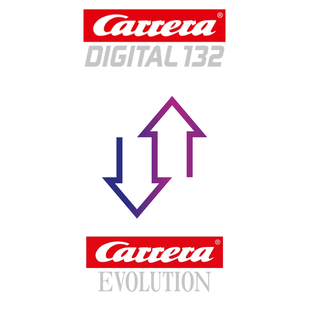 From Digital 132 to Evolution and vice versa! 